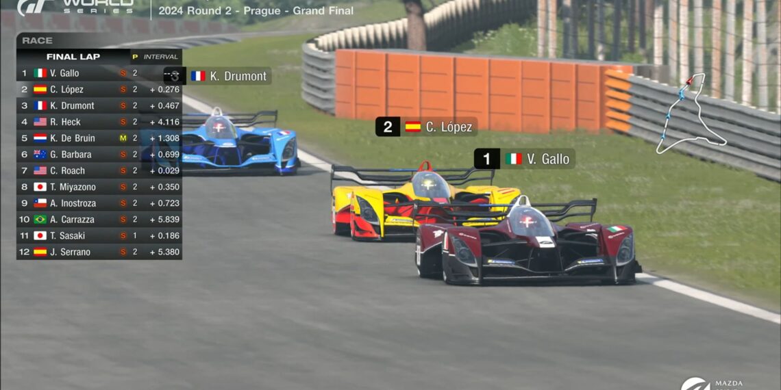 GT World Series Nations Cup Finale