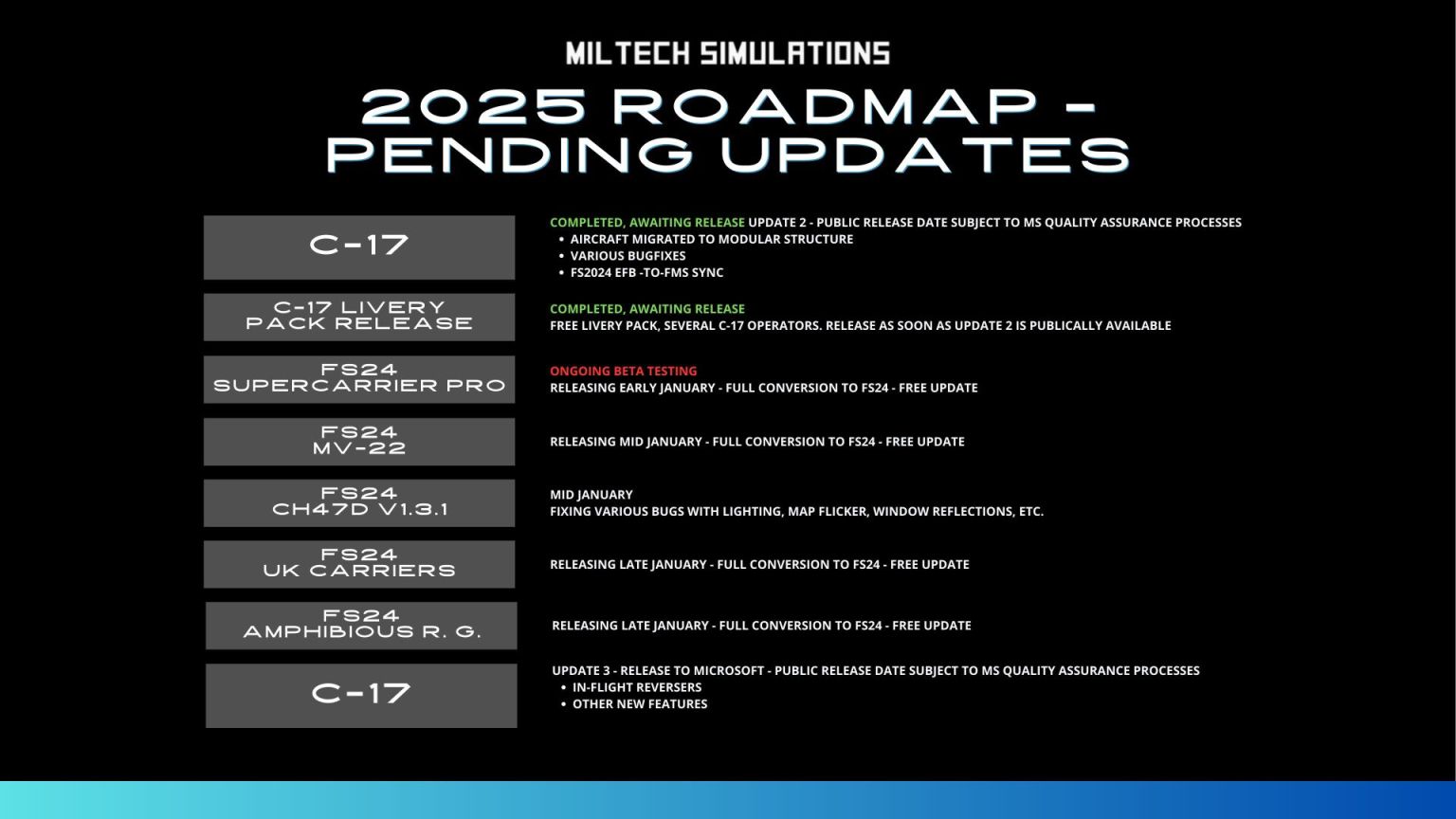 Mirage 2000C Announced for Microsoft Flight Simulator 2024 and 2020 ...