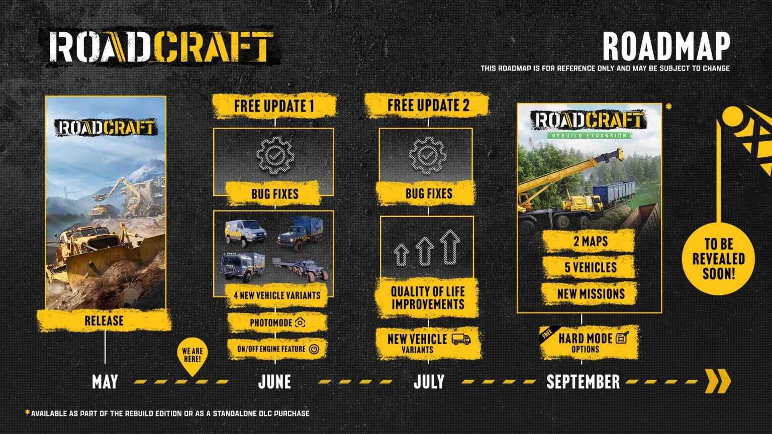 Roead Craft RoadCraft Reveals 2025 Roadmap - Simulation Daily