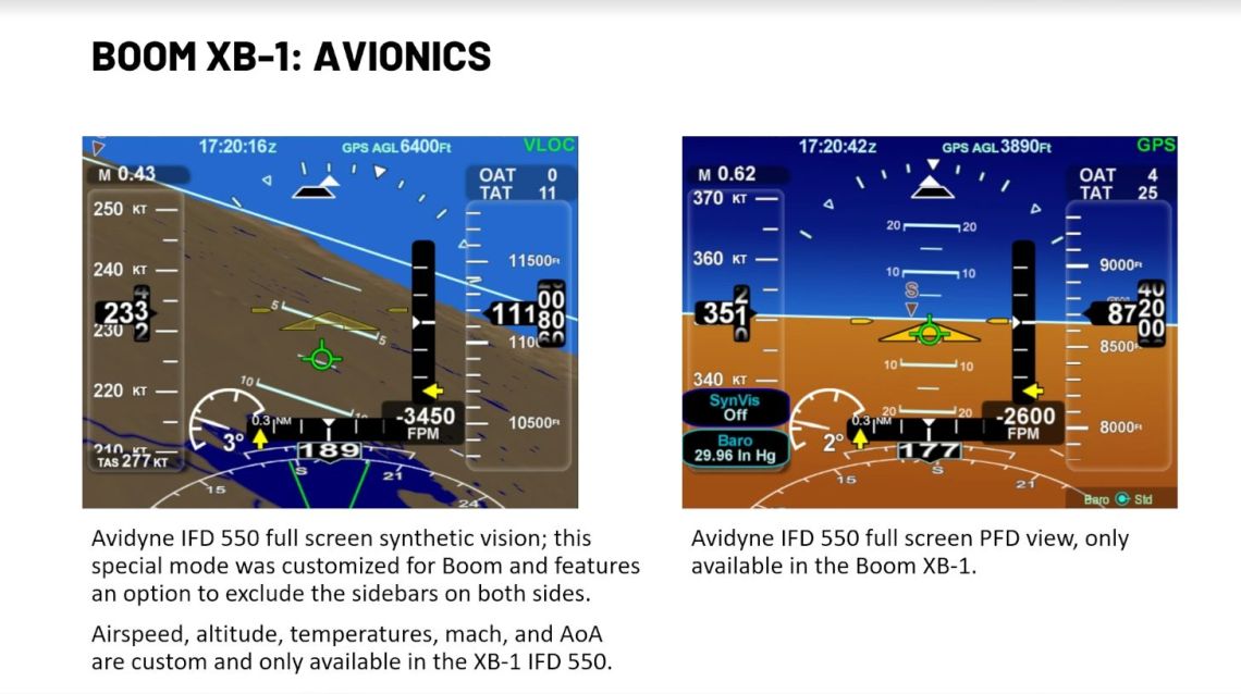 Microsoft Flight Simulator 2024 PS5 Version Details & Plans for ...