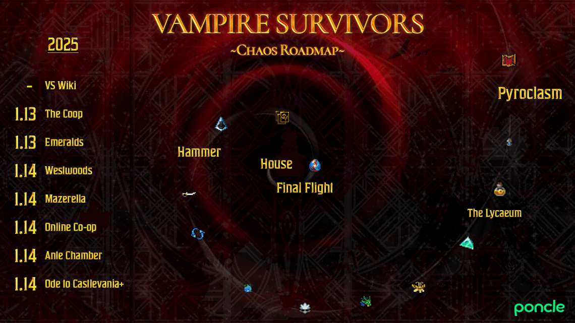 Vampire Track Simulation Vampire Survivors 1.15 Will Add Multiple Save Slots, Stability ...