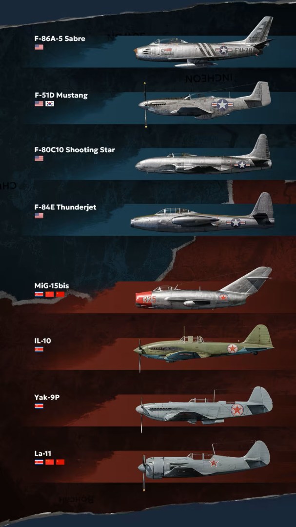 Korea IL-2 Series Aircraft