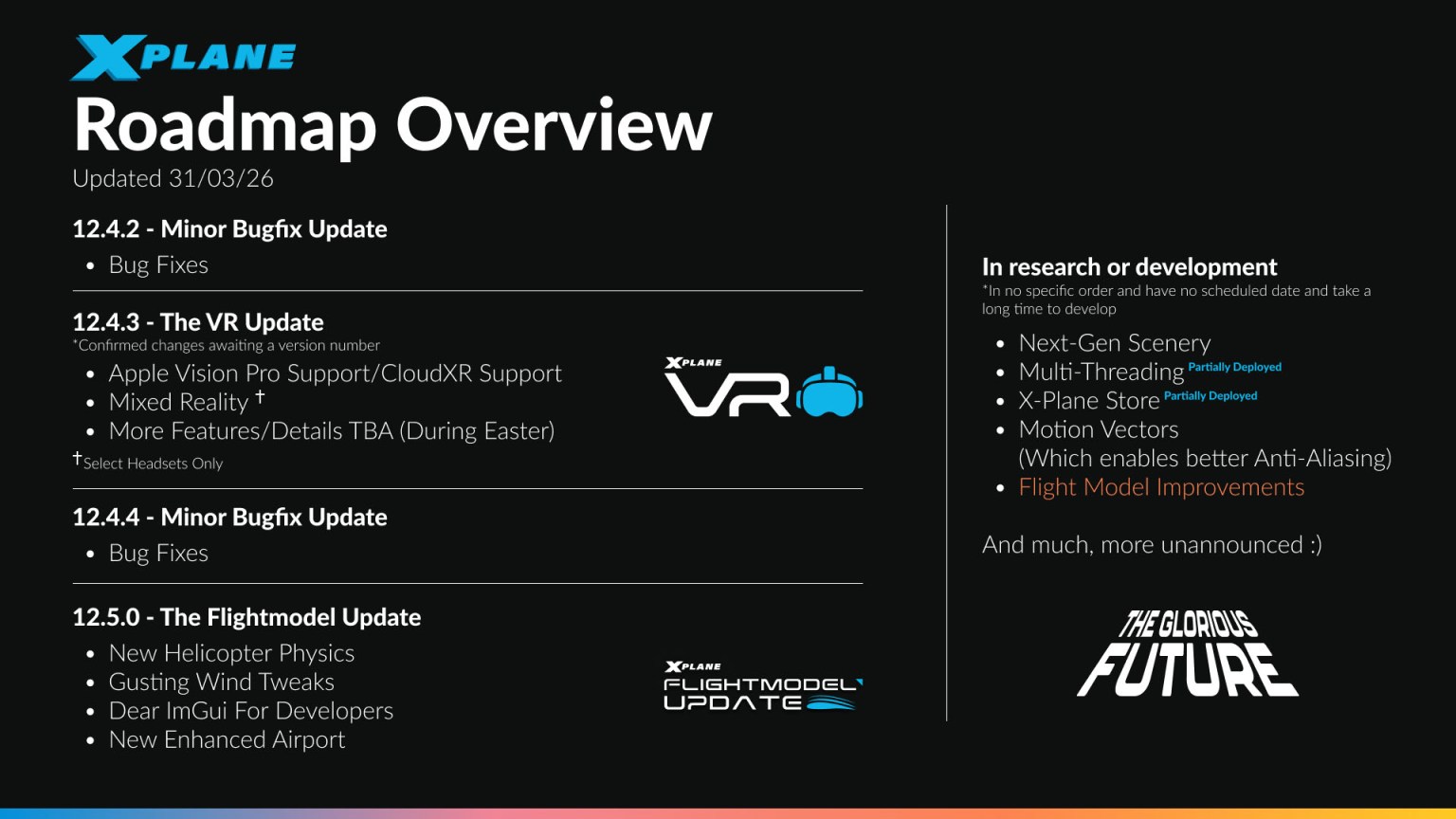 X-Plane 12 Update Roadmap Up to 12.5.0 Revealed - Simulation Daily