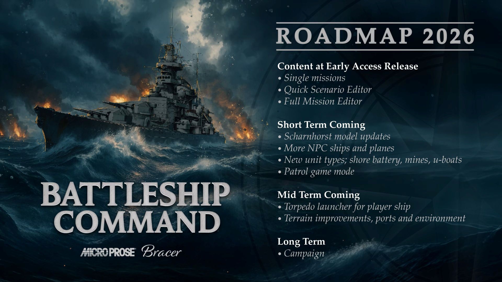 Battleship Command Roadmap
