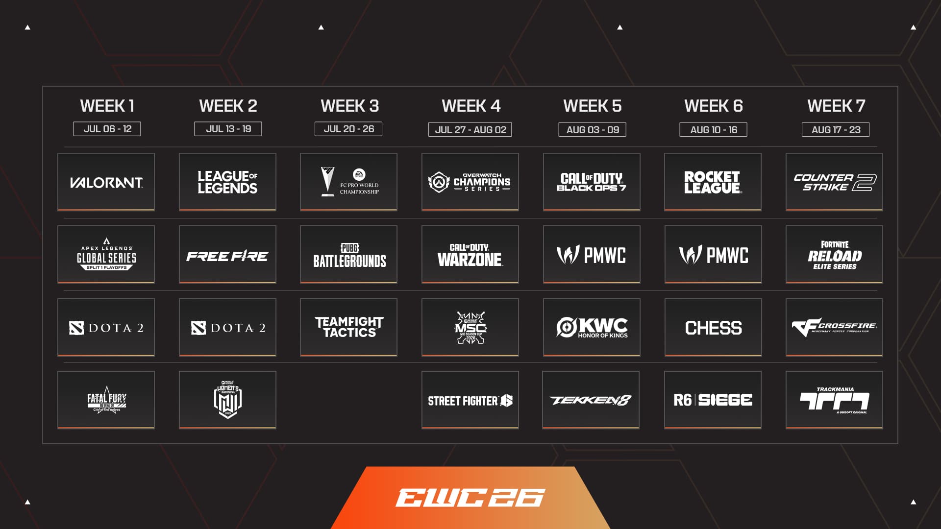 Esports World Cup 2026