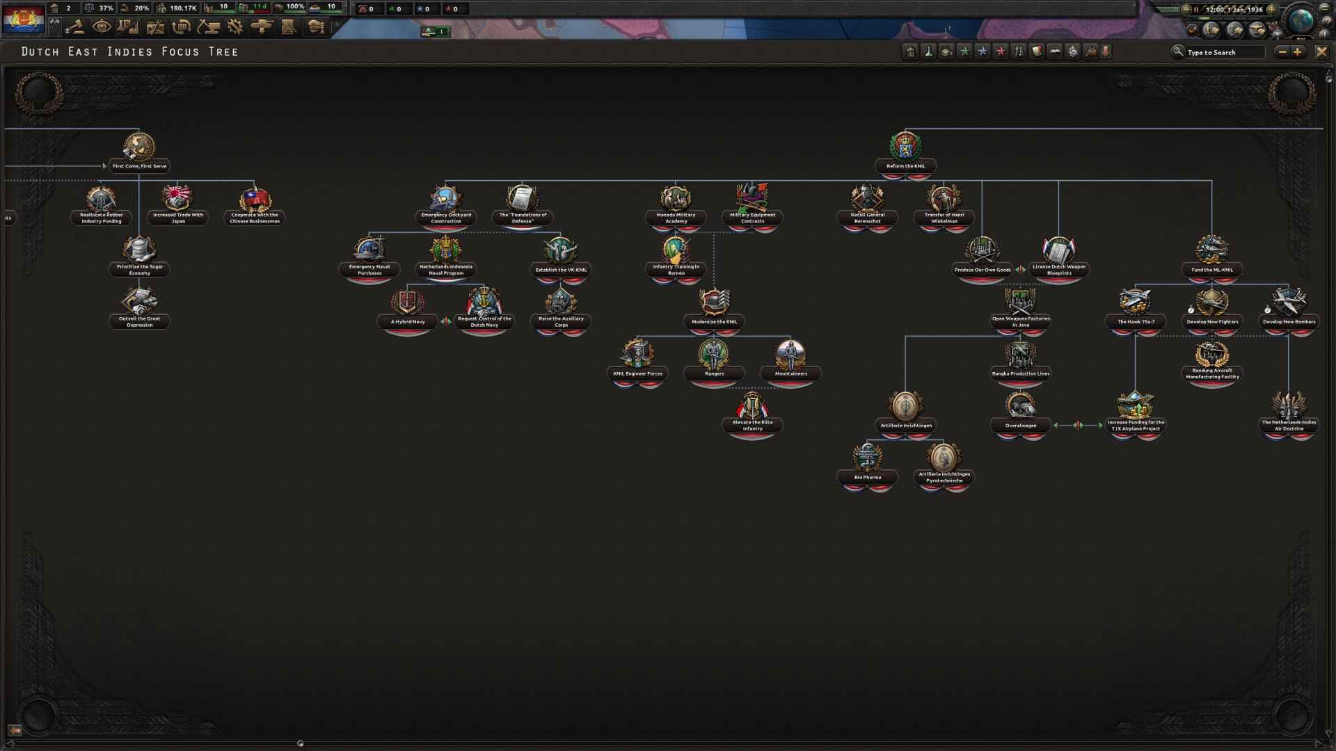 Hearts of Iron IV Thunder At Our Gate 1