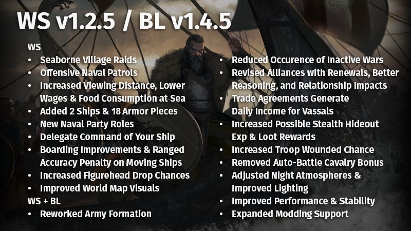Mount and Blade 2 Bannerlord War Sails Patch Highlights