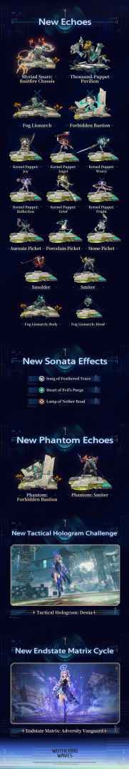 Wuthering Waves Version 3.5 3