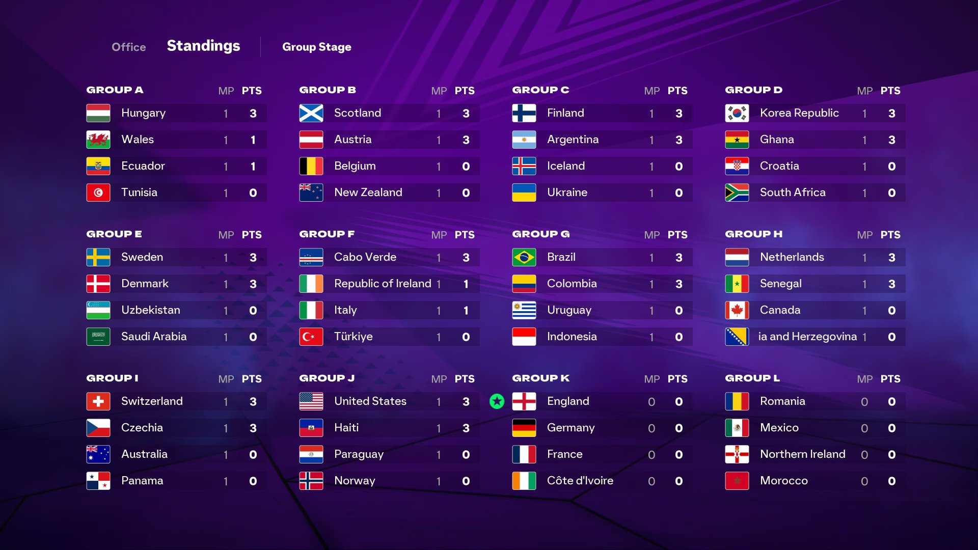 EA Sports FC