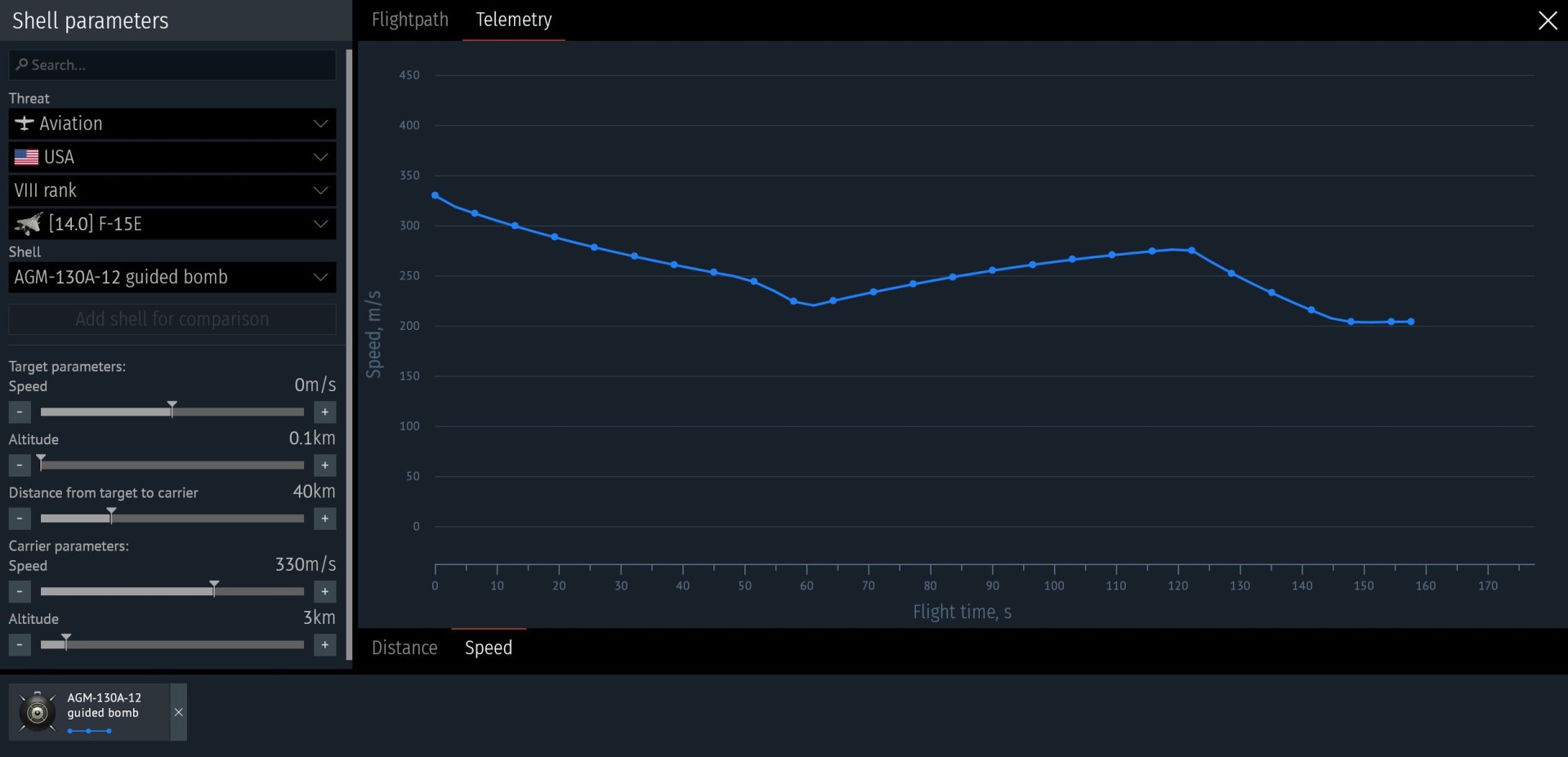 War Thunder: Heavy Cavalry