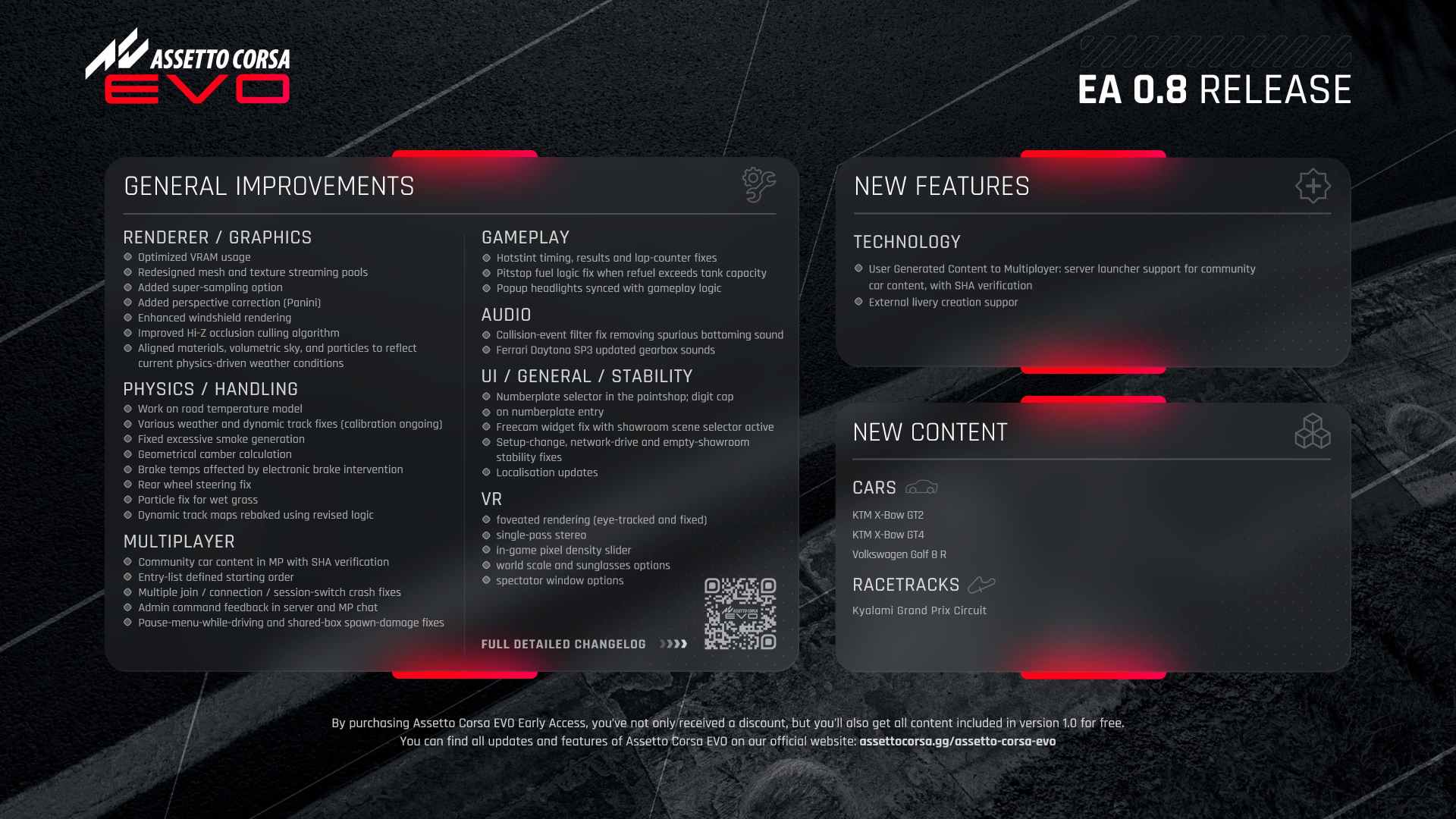 Assetto Corsa Evo Update 0.8 overview