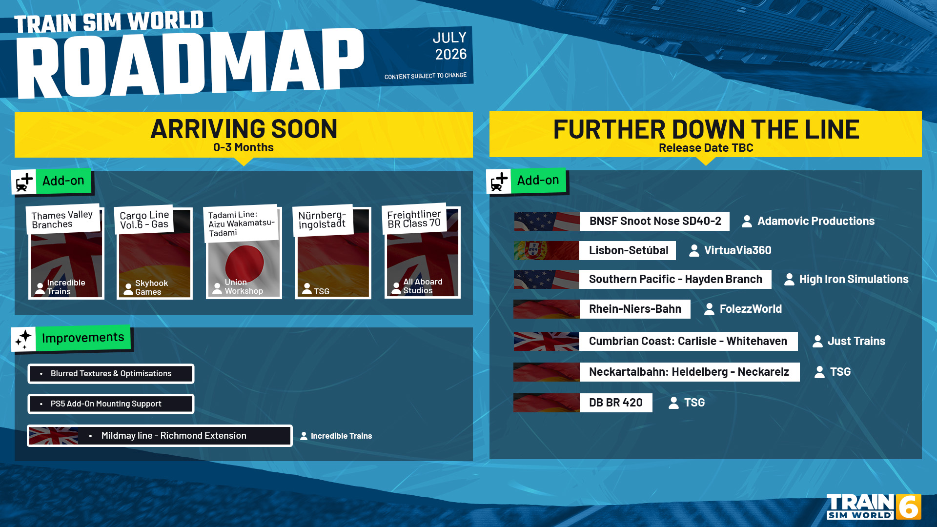 Train Sim World 6