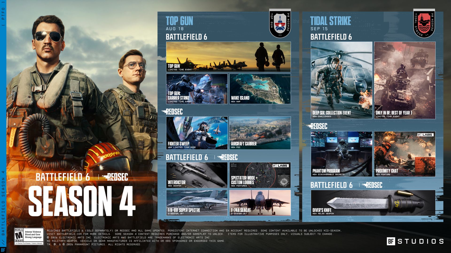 Battlefield 6 Season 4 Roadmap