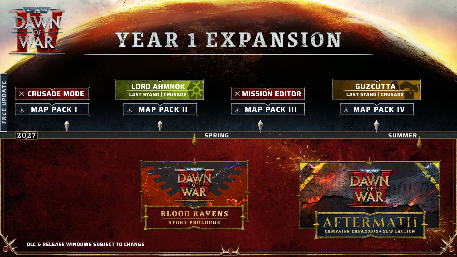 Warhammer 40k Dawn of War 4 Roadmap