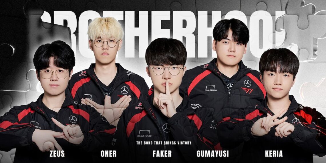 LCK Summer 2024 T1 roster